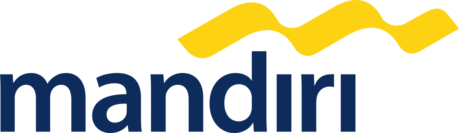 mandiri logo